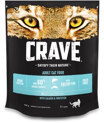 CRAVE™ LOHI & SIIKA SIS. TUORETTA KALAA image