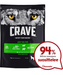 CRAVE™ LAMMAS & HÄRKÄ SIS. TUORETTA HÄRKÄ image