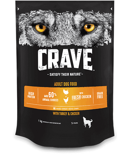 image Dog-dry-chicken